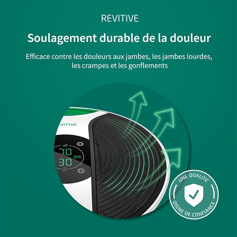 Revitive Medical