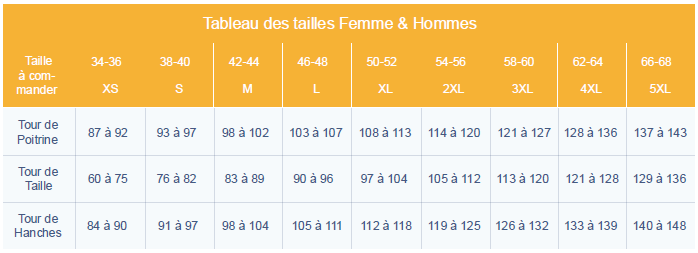 Guide des tailles - Ancolie Guide des tailles - Ancolie
