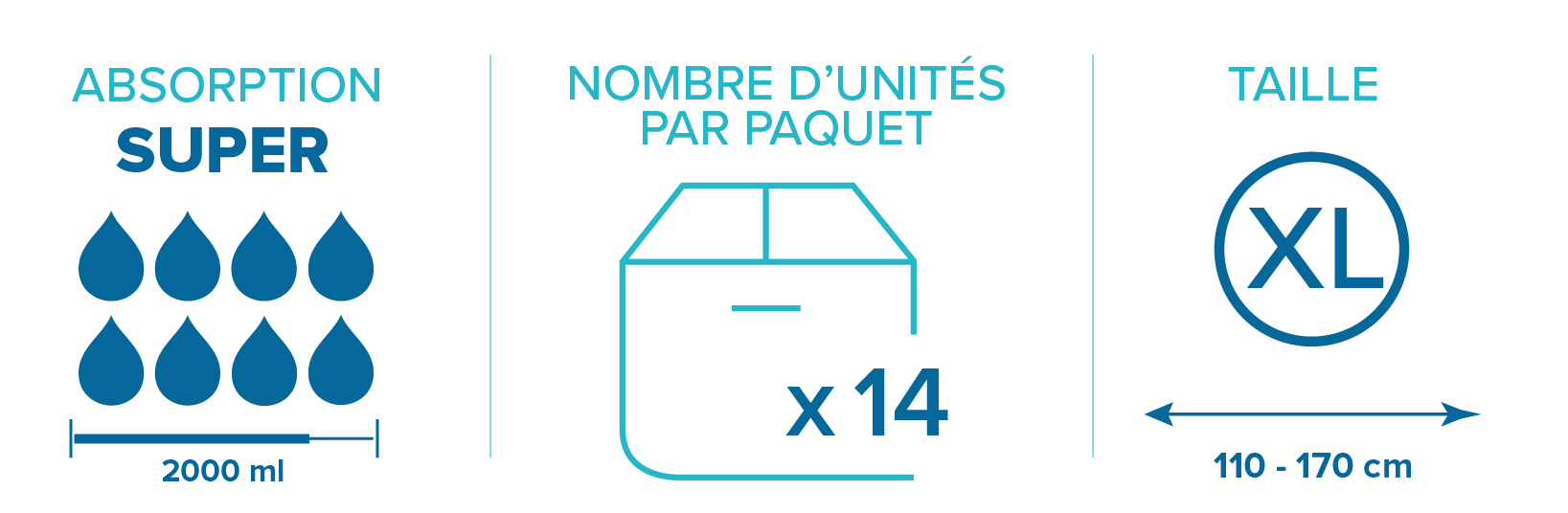 Slip intégral Prémia Pants super - Taille XL