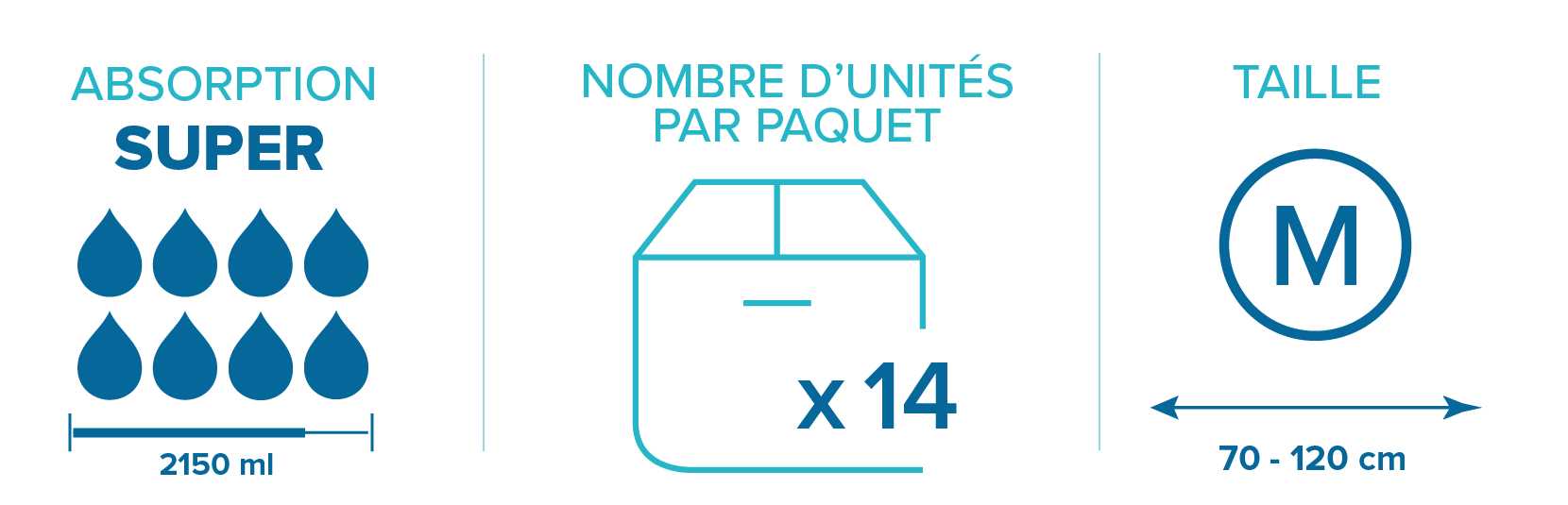 Slip intégral Prémia pants super - Taille M Slip intégral Prémia pants super - Taille M