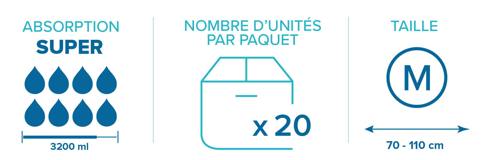 Change complet Prémia Super - Taille M Change complet Prémia Super - Taille M