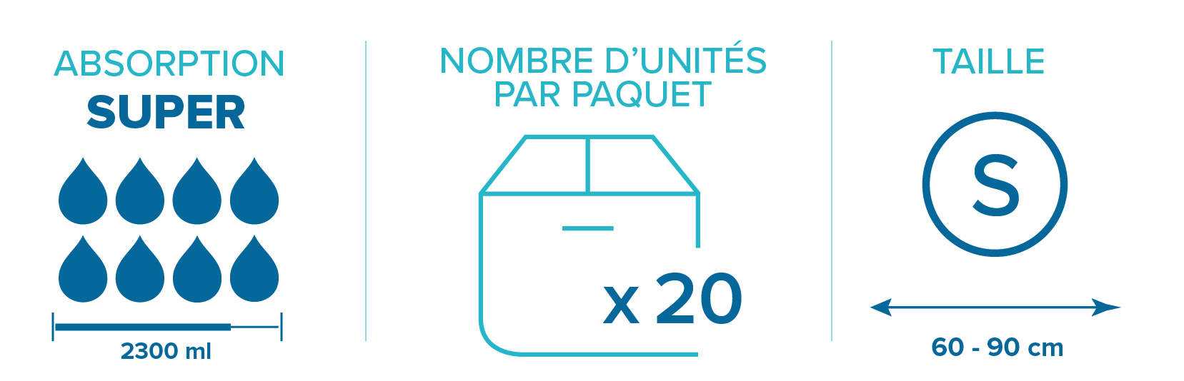 Change complet Prémia Super - Taille S Change complet Prémia Super - Taille S