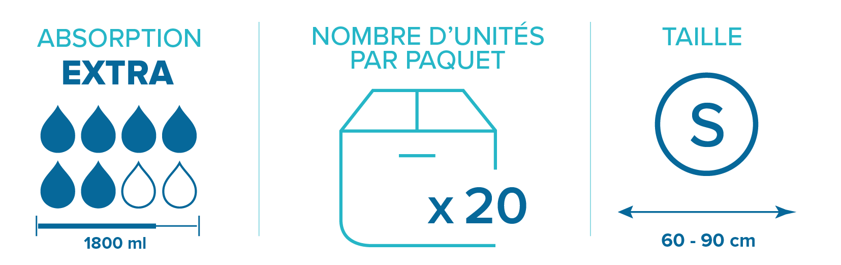 Change complet Prémia Extra - Taille S Change complet Prémia Extra - Taille S