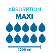 Change complet ultra absorbant Prémia Maxi - Taille L