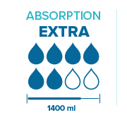 Slip absorbant Prémia Pants Extra - Taille M