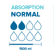 Protection anatomique Prémia Form normal Protection anatomique Prémia Form normal