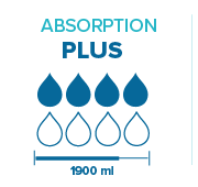 Protection anatomique Prémia Form Plus Protection anatomique Prémia Form Plus