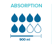 Protection droite traversable Prémia