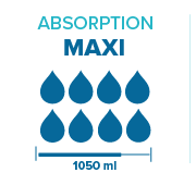 Protection féminine - Prémia Mini Maxi