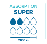 Protection anatomique Prémia Form Super Protection anatomique Prémia Form Super