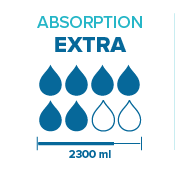 Protection anatomique Prémia Form Extra