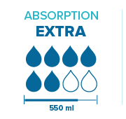 Protection féminine - Prémia Mini Extra