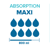 Protection féminine - Prémia Mini Super