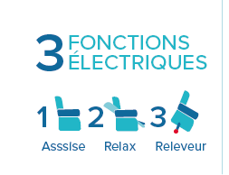 Fauteuil relax bastide