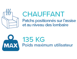 fauteuil relax bastide