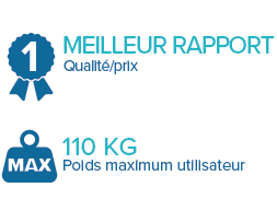 fauteuil relax bastide