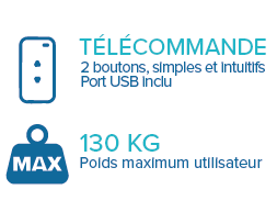 fauteuil relax bastide