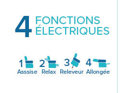 fauteuil relax bastide