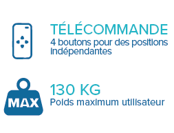 fauteuil relax electrique fauteuil relax bastide