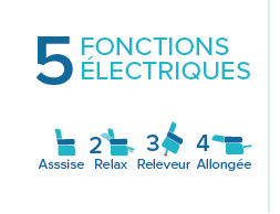 fauteuil relax bastide