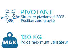 fauteuil relax bastide