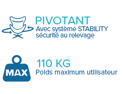 fauteuil relax bastide