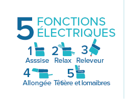 fauteuil relax bastide