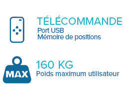 fauteuil relax bastide