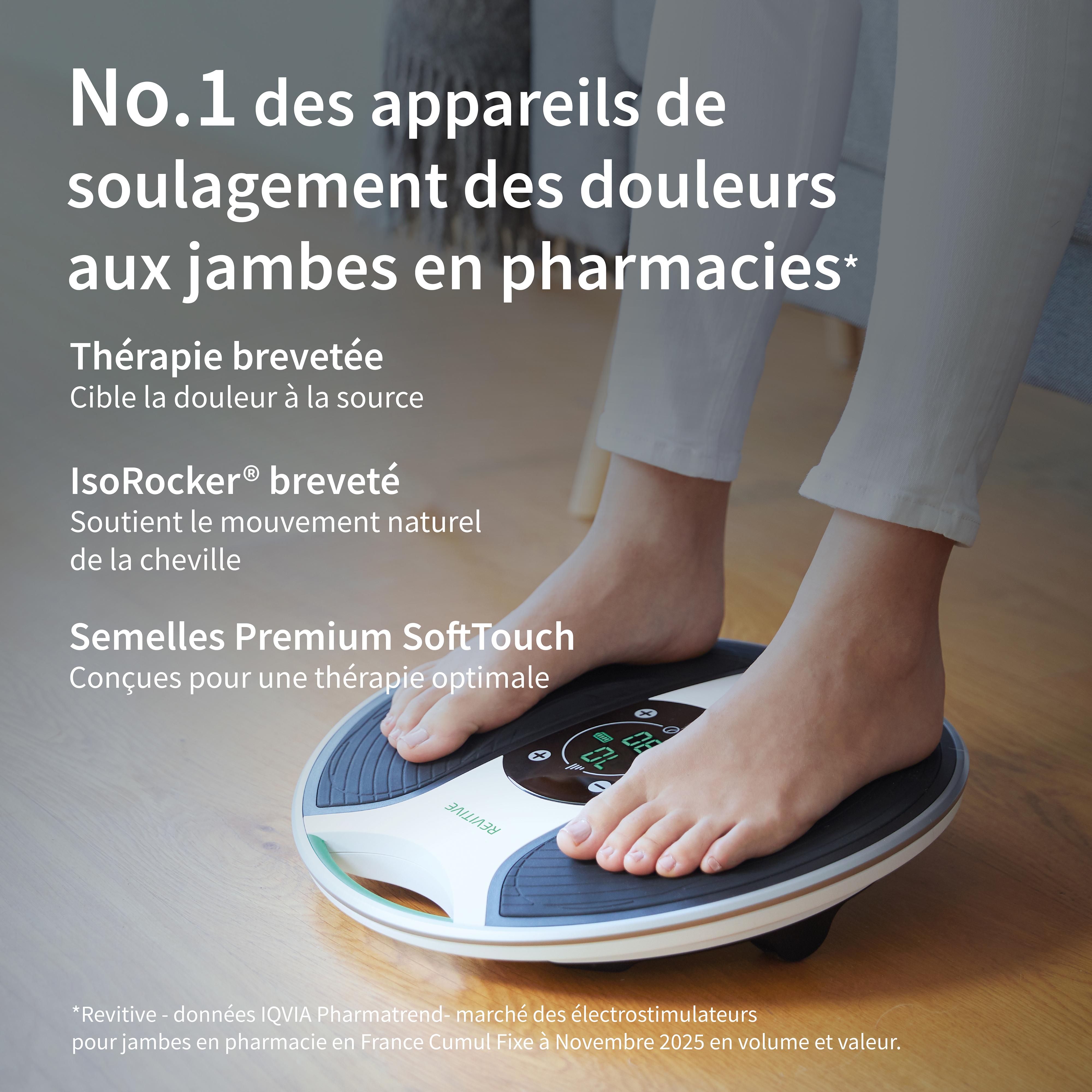 Revitive Nathalie Simon
