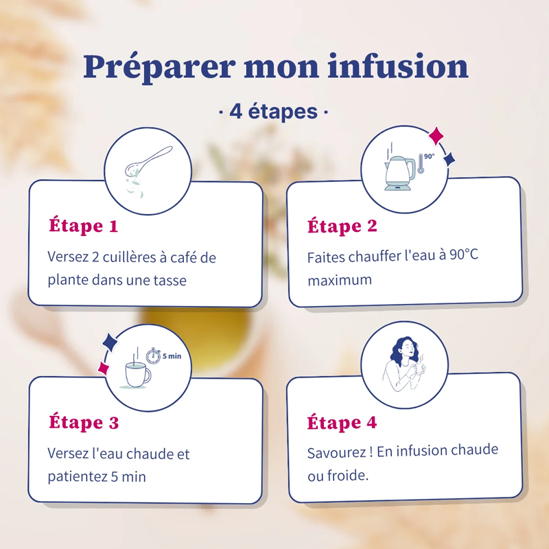 Infusion Confort Féminin Sister Feel