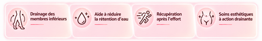 Utilisation du Lady Press 4 Winelec