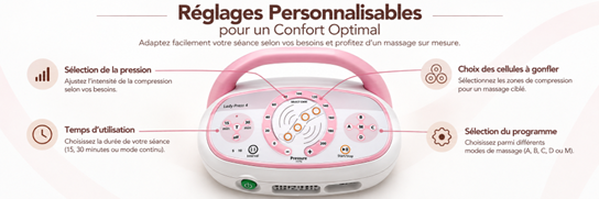 Boîtier de commande Lady Press 4 Winelec