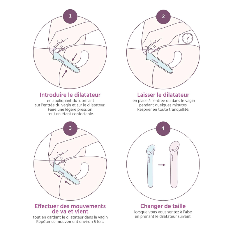 Dilatateur vaginal Vagiwell® Taille 5