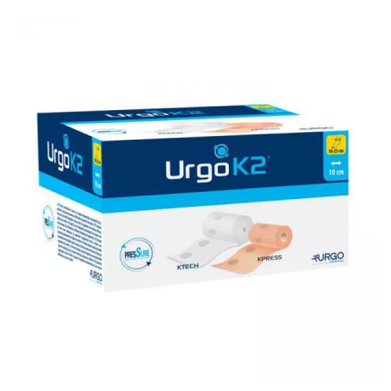 Système de Compression Bi-Bandes URGOK2
