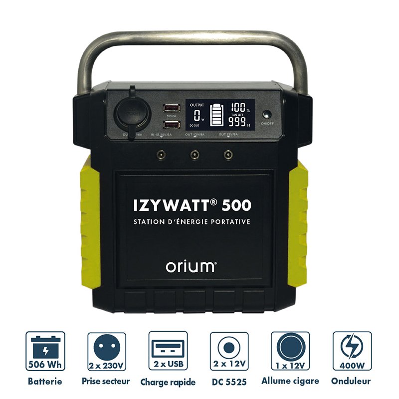 izywatt 500