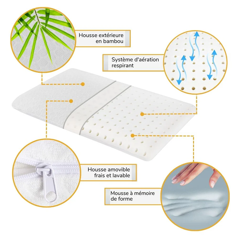 Inphysio Oreiller extra plat 2
