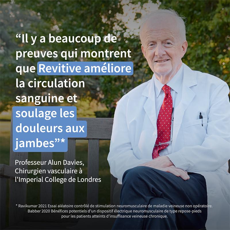 Revitive Medical