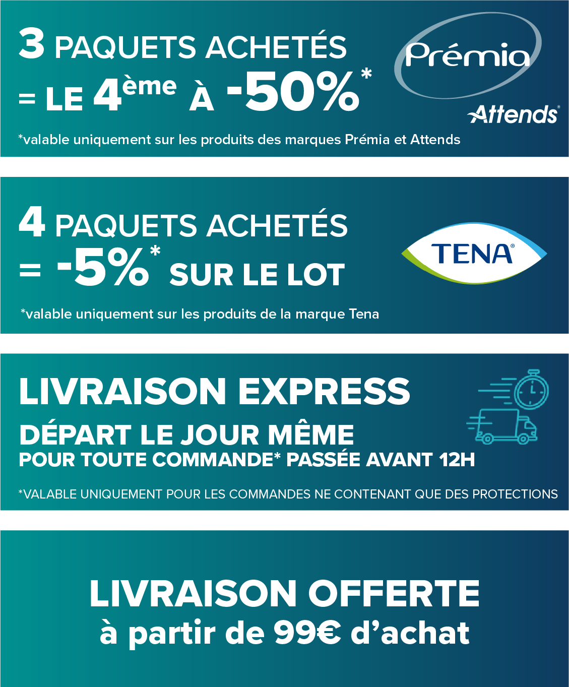 Offre fidélité Incontinence Premia et Attends Offre fidélité Incontinence Premia et Attends