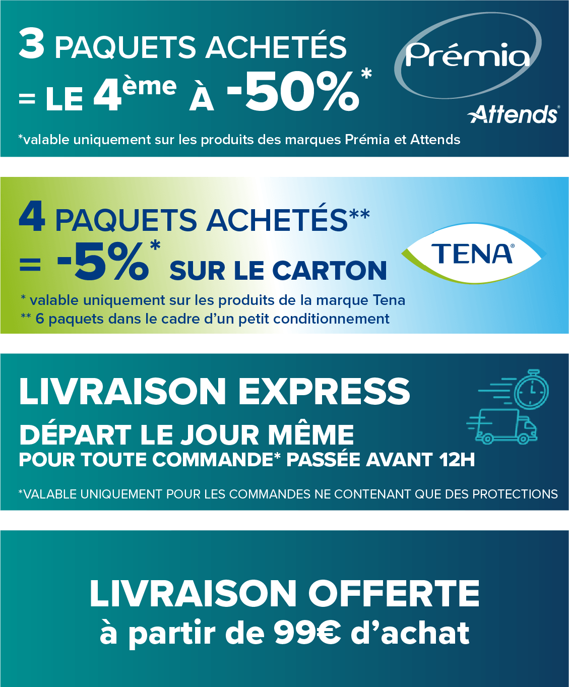 Offre fidélité Incontinence Premia et Attends Offre fidélité Incontinence Premia et Attends