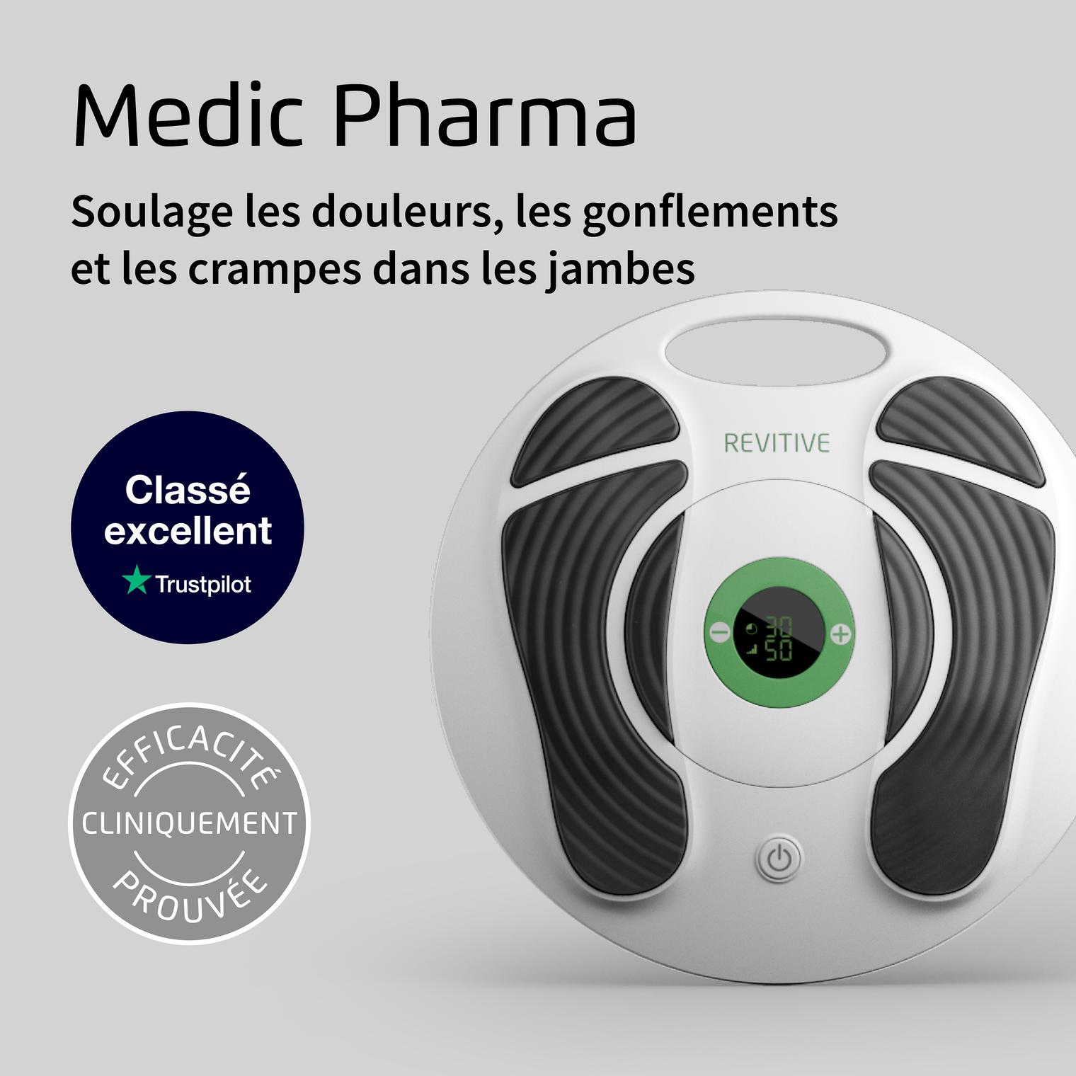 Revitive Medic Pharma