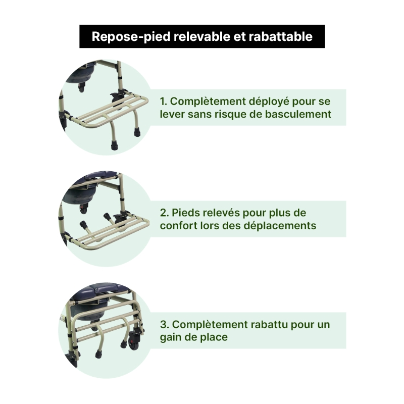 Fauteuil de toilettes mobile