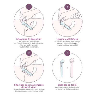 Dilatateur vaginal Vagiwell Dilatateur vaginal Vagiwell® Taille 5