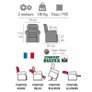 Fauteuil releveur Le Français 2 moteurs fonction relax caractéristiques