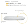 Inphysio Oreiller extra plat 4