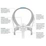 Masque nasal AirFit N20 Resmed