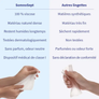 Lingettes nettoyantes spéciales masque PPC Somnosept
