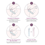 Dilatateur vaginal Vagiwell® Taille 5