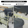 Fauteuil de toilettes mobile