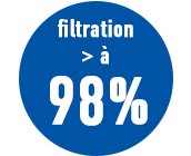 filtration-98-plus