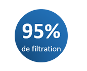95-filtration